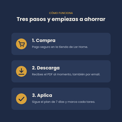 Cómo funciona: compra, descarga inmediata del PDF y aplica el plan